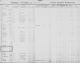1895 Comanche County, Texas Tax Roll - John Thomas Crow, J. P. (J.D.?) Crow, James Mackelroy Crow
